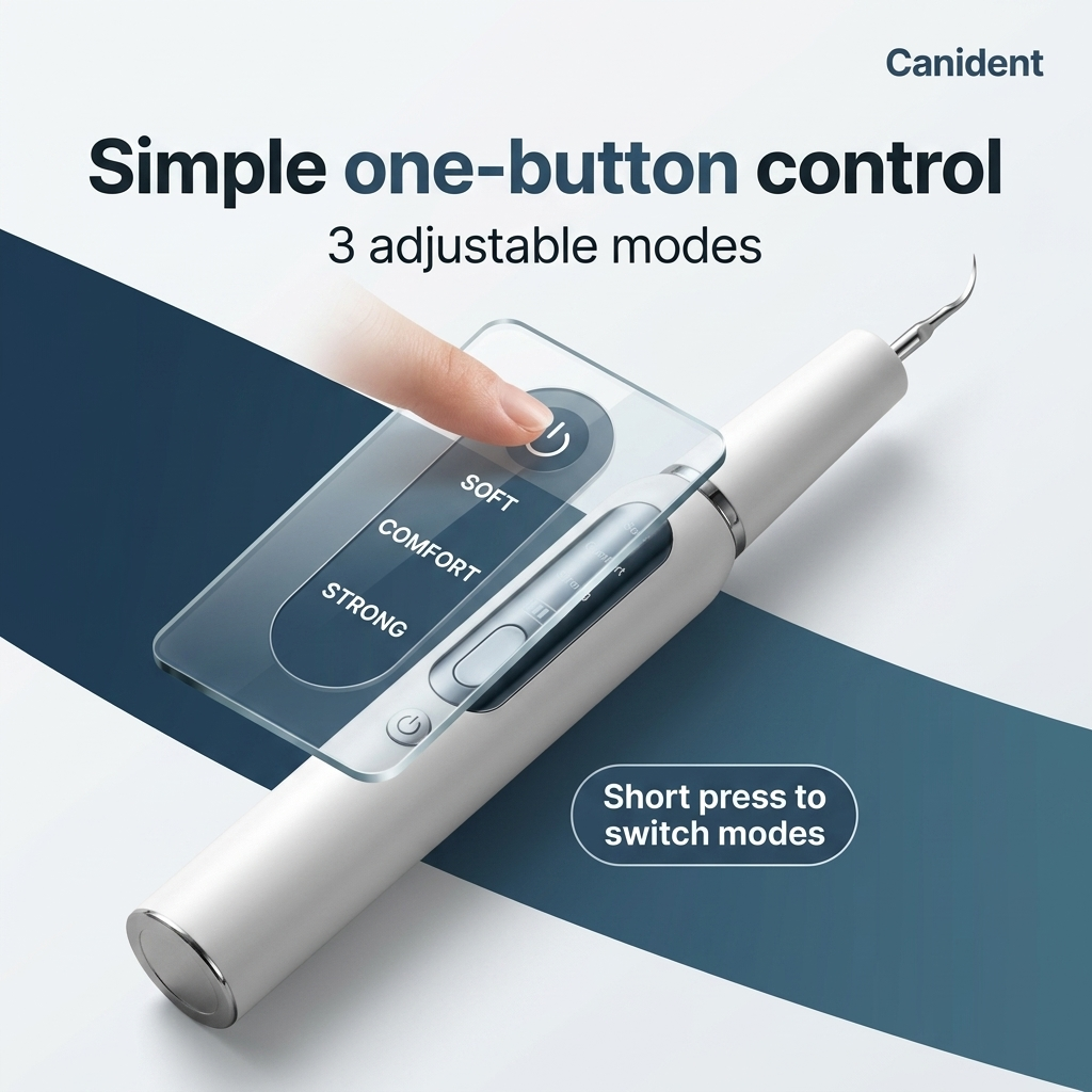 Canident Kit – Silent Ultrasonic Plaque & Tartar Remover For Dogs