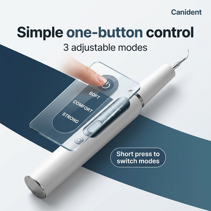 Canident Kit – Silent Ultrasonic Plaque & Tartar Remover For Dogs
